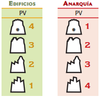 anarquia.png